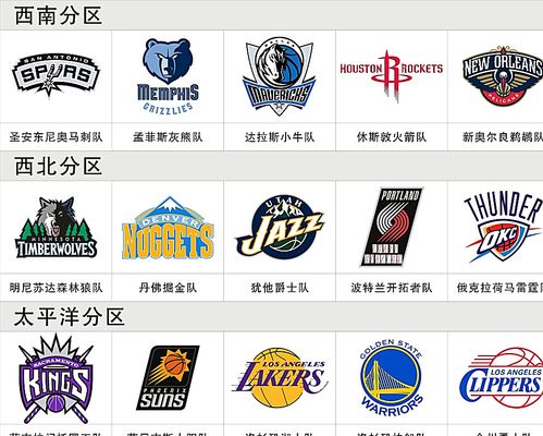 变成关系